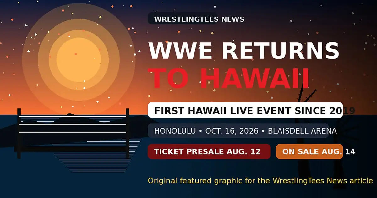 Wwe hawaii 2026 featured image for the return to blaisdell arena in honolulu